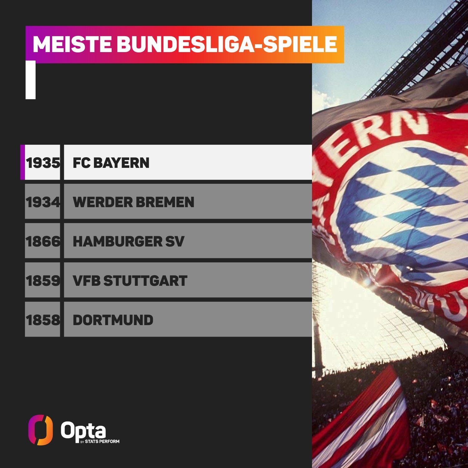 全磁悬浮洁净泵